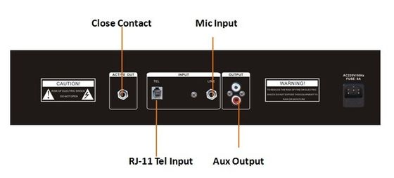 ROHS OEM Metal Zone Mixer Amplifier ระบบเสียงประกาศสาธารณะ